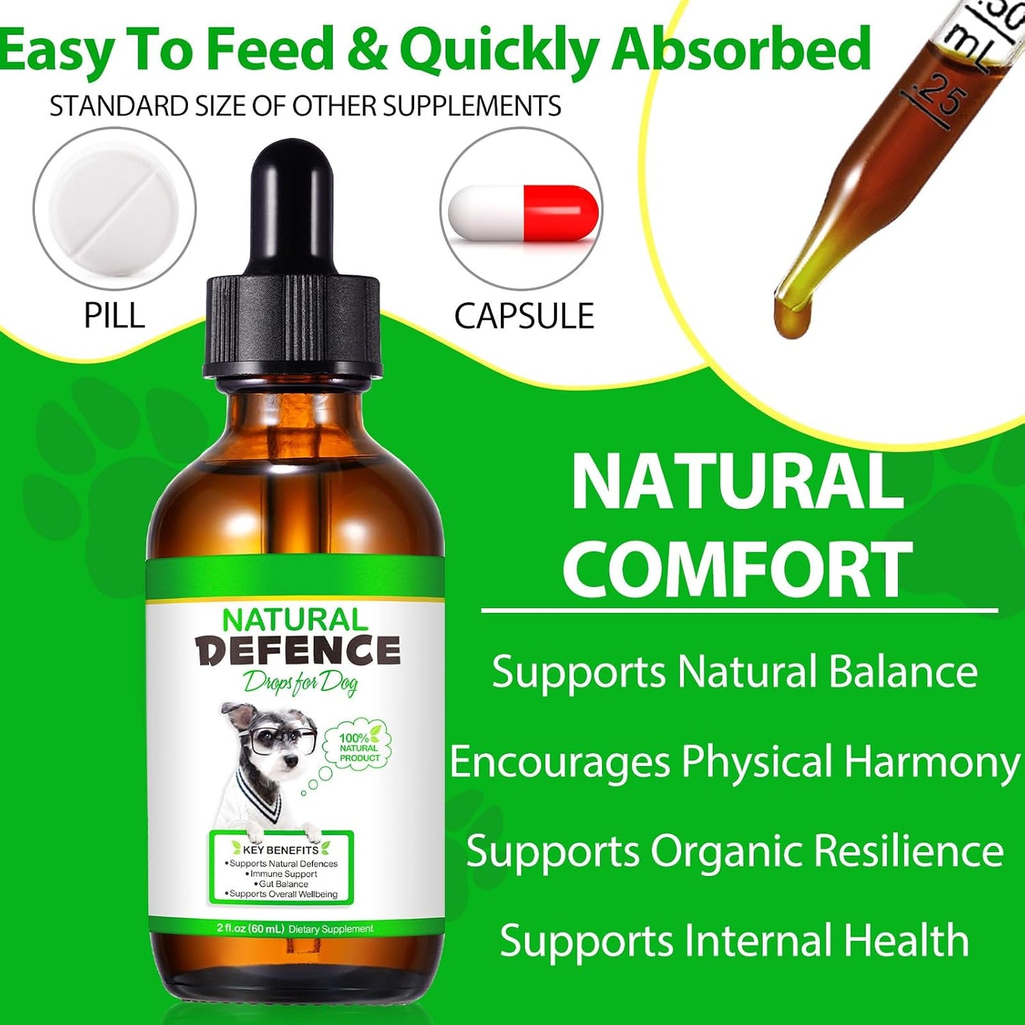 Dog Antibiotics, for Infections, Cough, & Teeth Moments, Pet Health Supplement Multivitamin Supports Allergy and Itch Relief, Herbal Supplement Is Excellent for All Breeds and Ages, 2 Oz